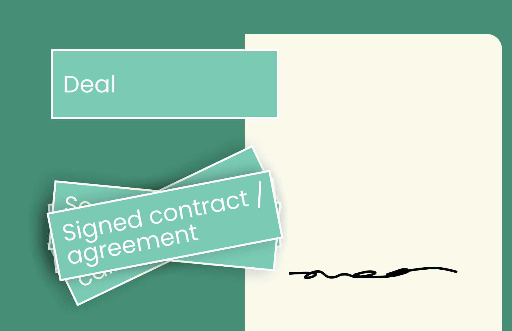 Centralized Sales Collateral