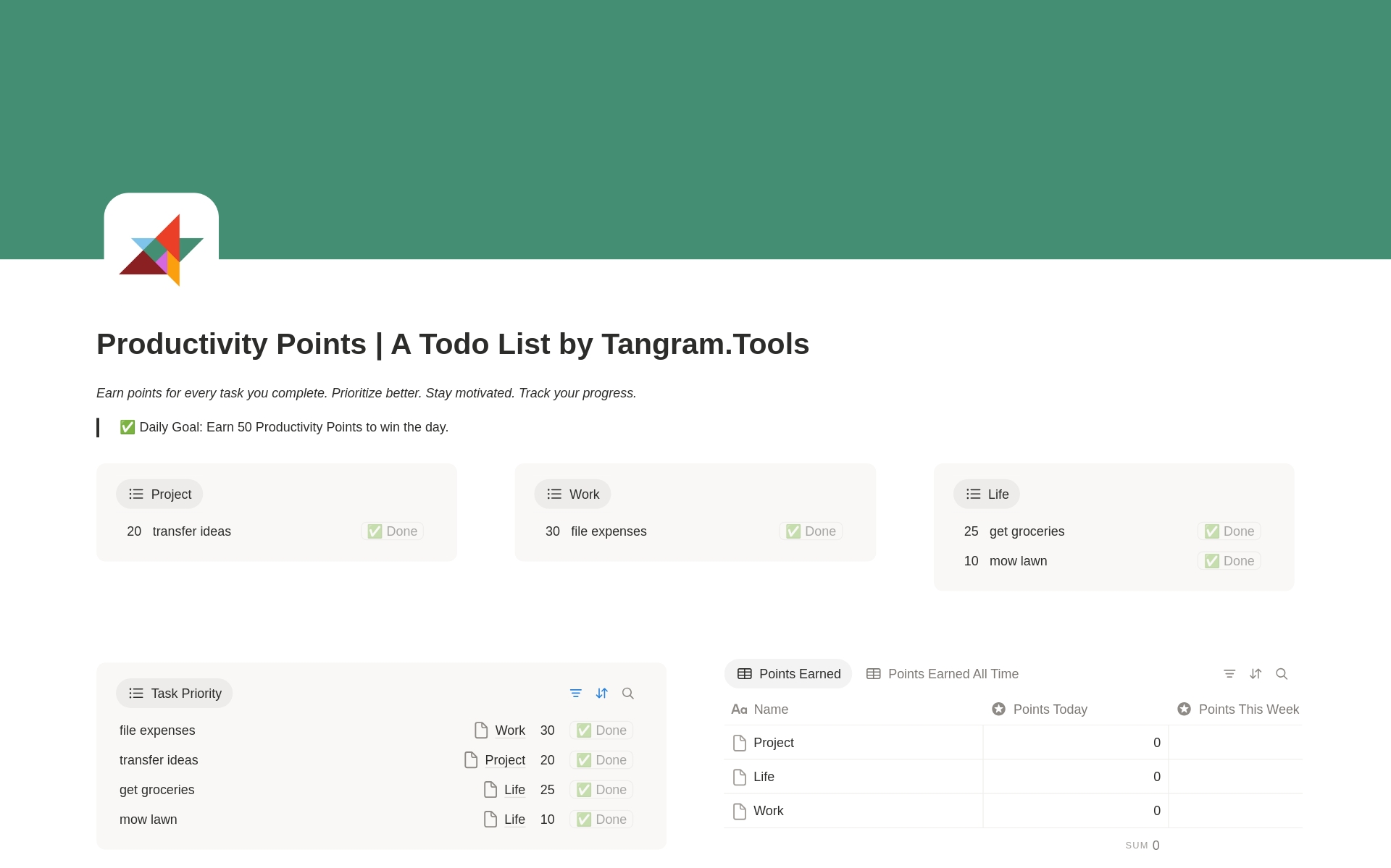 Productivity Points Notion template