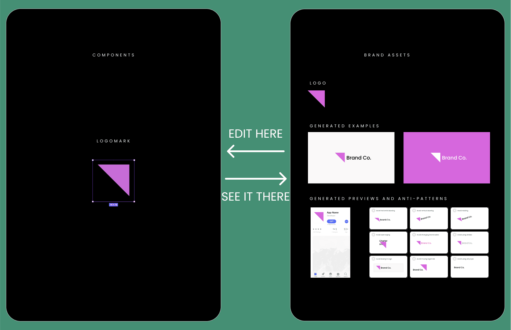 Powerful Figma Components
